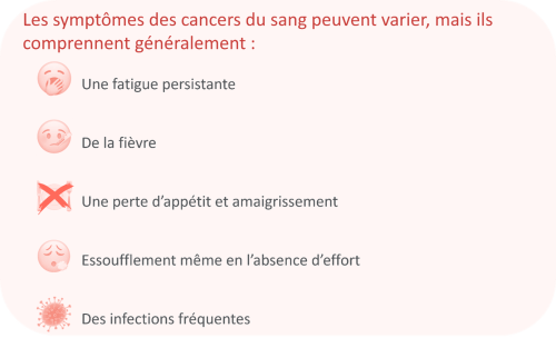 Visuel de campagne 